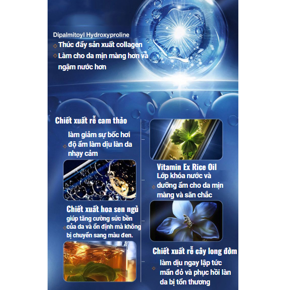 Kem UREA Hút Hắc Sắc Tố Thâm Sạm, Làm Sáng Da Nhờ Vitamin E - Kem Dưỡng Trắng Urea Trẻ Hóa Da