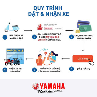 Xe Máy Yamaha Sirius Phanh Cơ