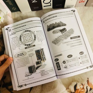 Sách - Tự xem phong thủy - Tác giả Lý Cư Minh (Minh Lâm)