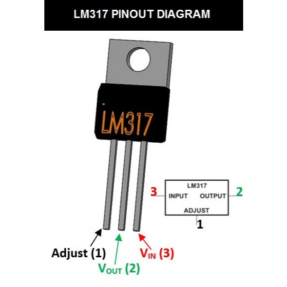 IC Nguồn LM317 LM317T - TO-220 - SOT252 - TO-263