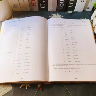 Sách - Bách khoa thư cách đặt tên