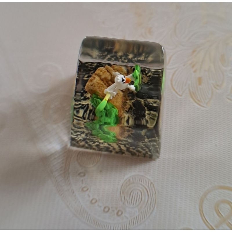Keycap Kamonegi - nút bàn phím hình Kamonegi