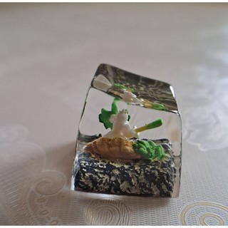 Keycap Kamonegi - nút bàn phím hình Kamonegi