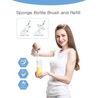 Cọ rửa bình sữa cho bé KuKu dạng chổi KU5343, Chổi cọ bình sữa dạng mút KU5301 - Monnie Kids