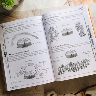 Sách - Bách khoa thư phong thủy, dương trạch âm phần diệu dụng - Tác giả Thiệu Vĩ Hoa