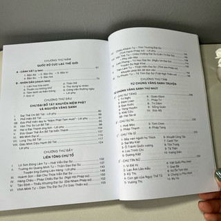 Sách - Đường Về Cực Lạc