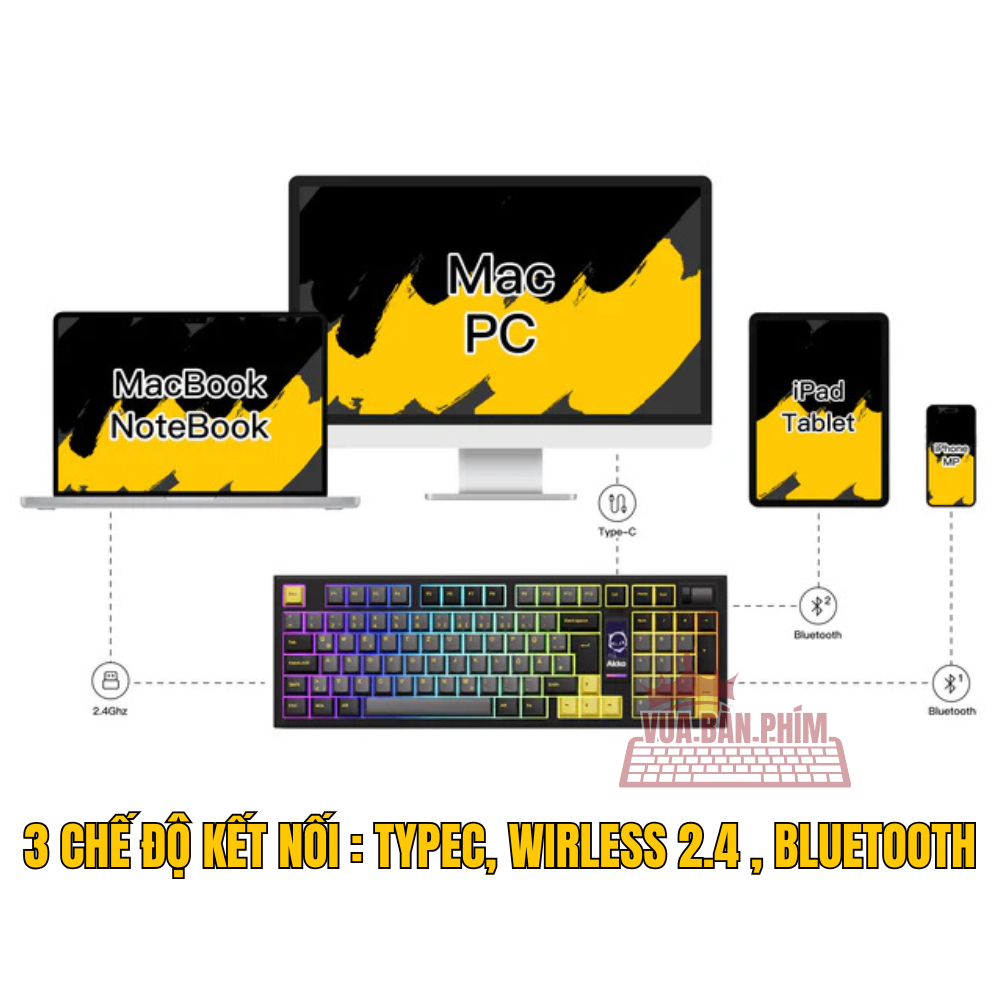 [HÀNG SẴN ] Bàn phím cơ không dây Akko 5098 |  5098B mạch xuôi, 3 mode , núm xoay, màn hình tft , led rgb, hotswap | BigBuy360 - bigbuy360.vn