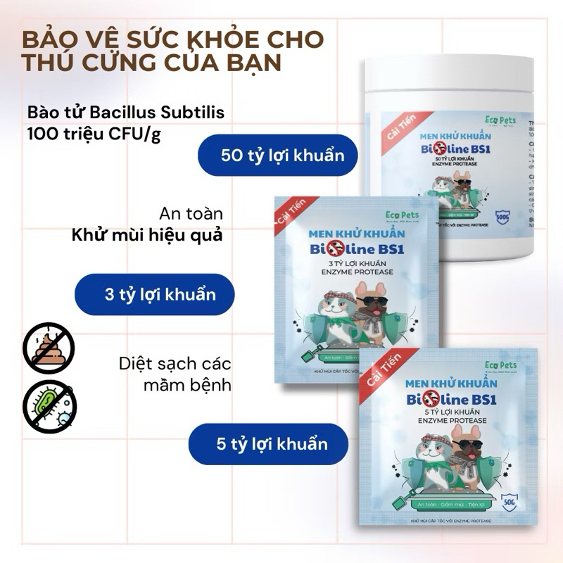 Men khử khuẩn khử mùi cát vệ sinh mèo Bioline BS1 - Vemedim chính hãng - chọn loại