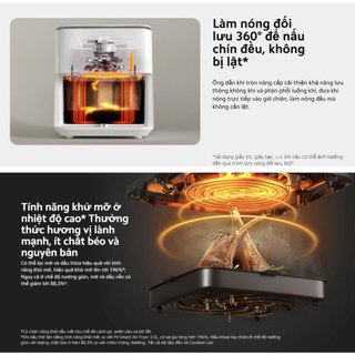 Nồi Chiên Không Dầu Xiaomi Smart Air Fryer 6.5L