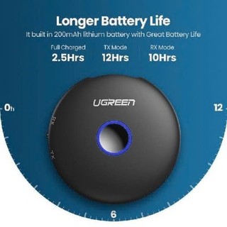 Bộ Thu phát Bluetooth 5.0 Ugreen 40762 CM108 ( APTX 2 in 1, có PIN, kèn 3 dây Ugreen )