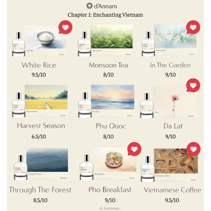 💓Nước hoa unisex D’annam bst Enchanting Vietnam 50ml