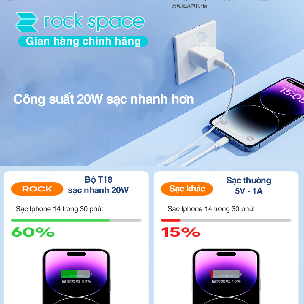 Bộ Sạc nhanh 20W Rockspace T18 hàng chính hãng bảo hành 12 tháng 1 đổi 1 | BigBuy360 - bigbuy360.vn