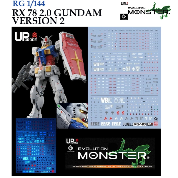 [MONSTER ] RG40 RG 1/144 RX-78-2 GUNDAM VER 2.0 VERSION 2 RGU WATER SLIDE DECAL FLUORESCENT [BRONZE 