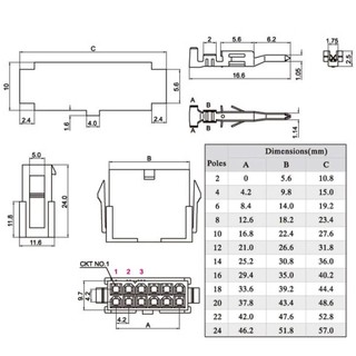 Jack điện nguồn máy tính, mô hình, nối DC, header