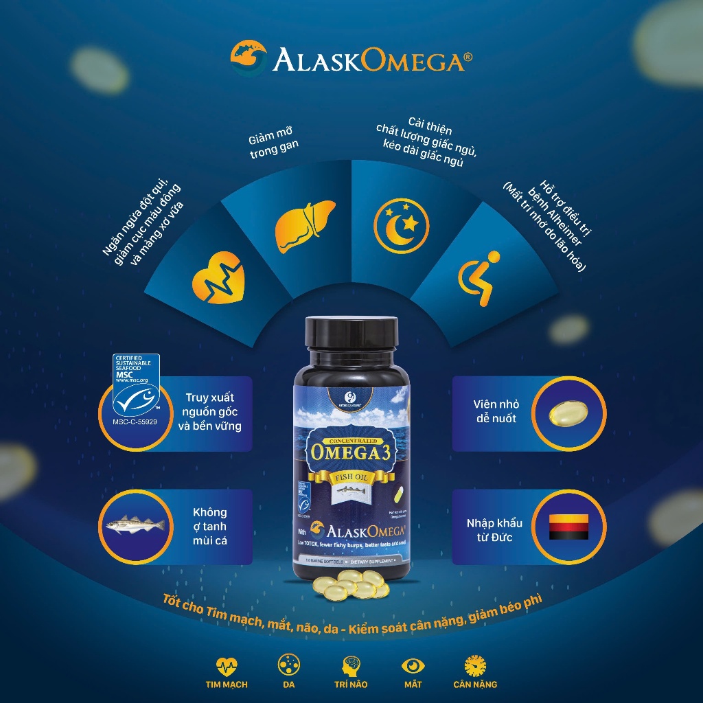 [Sale 29/11] Dầu Cá Alaskomega® 3 Chính Hãng Từ Đức Giảm Lão Hóa, Có Lợi Cho Làn Da Và Tóc