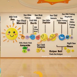 Tranh dán tường mica dán nổi hệ mặt trời M24 phiên bản mới trang trí phòng cho bé, trường mầm non, lớp học, khu vui chơi