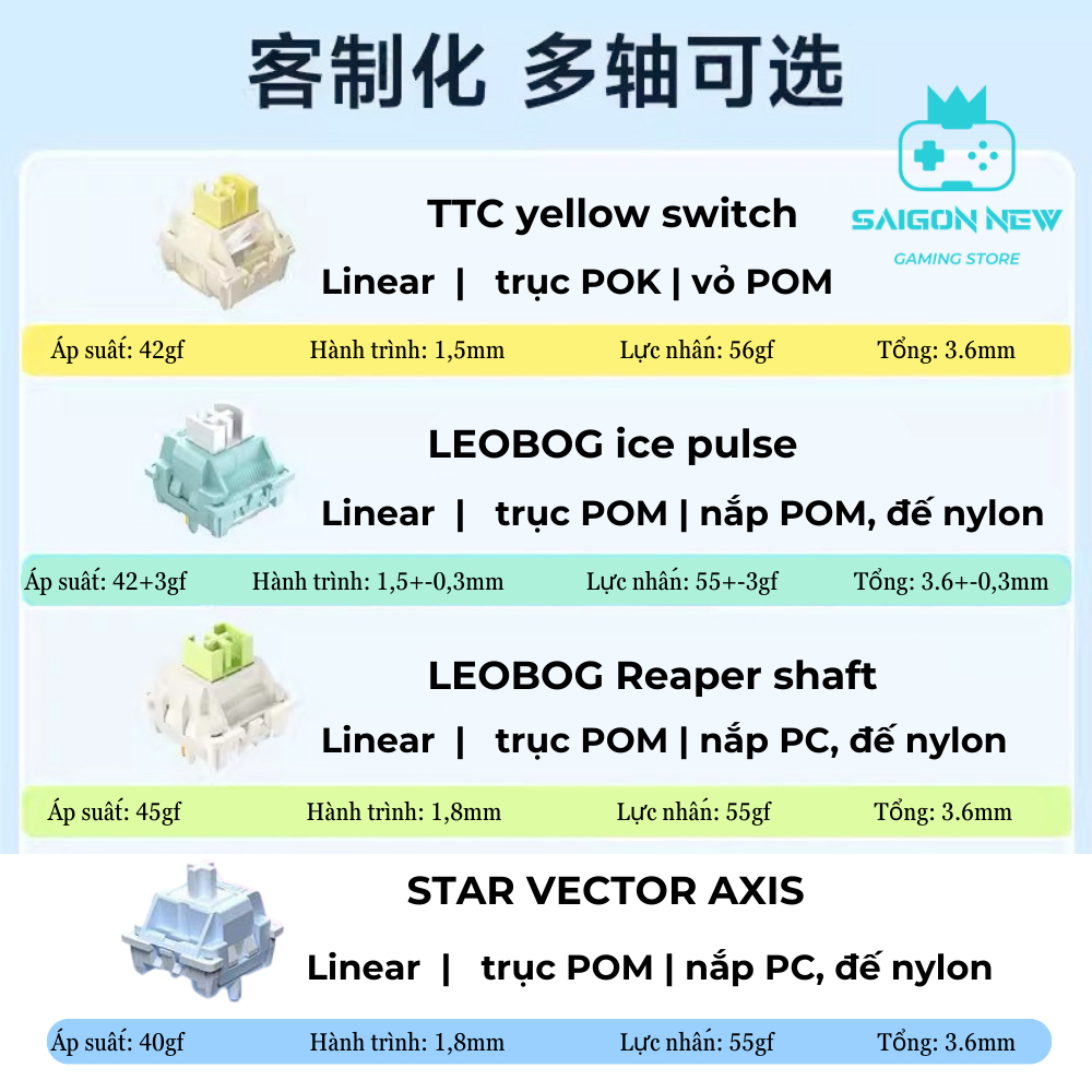 Bàn phím cơ không dây Aula F75 mạch xuôi - Hỗ trợ hotswap mạch 5pin - Có núm xoay tiện lợi | BigBuy360 - bigbuy360.vn