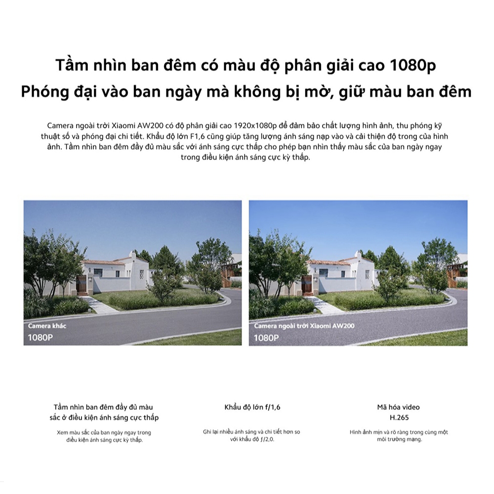 Camera Xiaomi AW200 ngoài trời 120 độ 2MP 1080p BHR6398GL | BigBuy360 - bigbuy360.vn