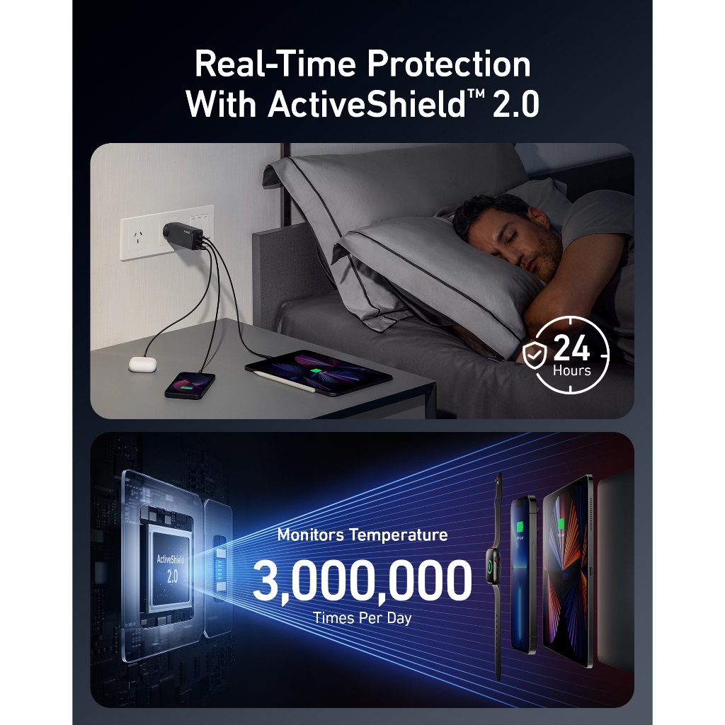 [Củ 120W] Dành cho Laptop | Củ Sạc Anker 3 cổng 2C1A 737 GaNPrime - 120W -  Hỗ trợ GaN, PowerIQ - A2148 | BigBuy360 - bigbuy360.vn