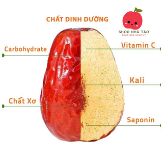 TÁO ĐỎ HOÀ ĐIỀN TÂN CƯƠNG size nhỏ, thịt chắc dẻo thơm (hàng cao cấp) túi 500g