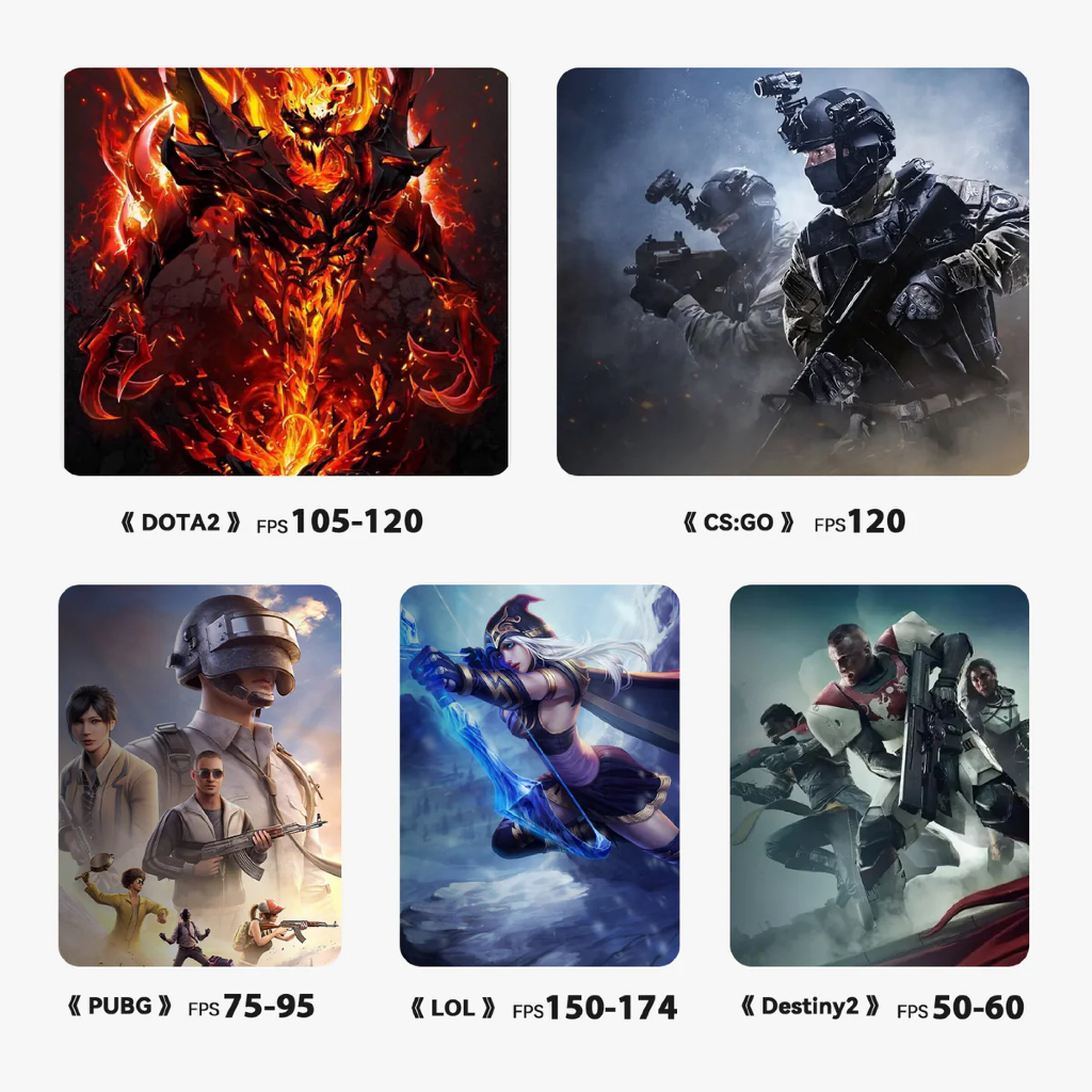 Mini PC Beelink SER8 AMD Ryzen 7 8845HS/8745HS RADEON 780M DDR5 NVMe4, Minisforum Ser 8 R7 8000 | BigBuy360 - bigbuy360.vn