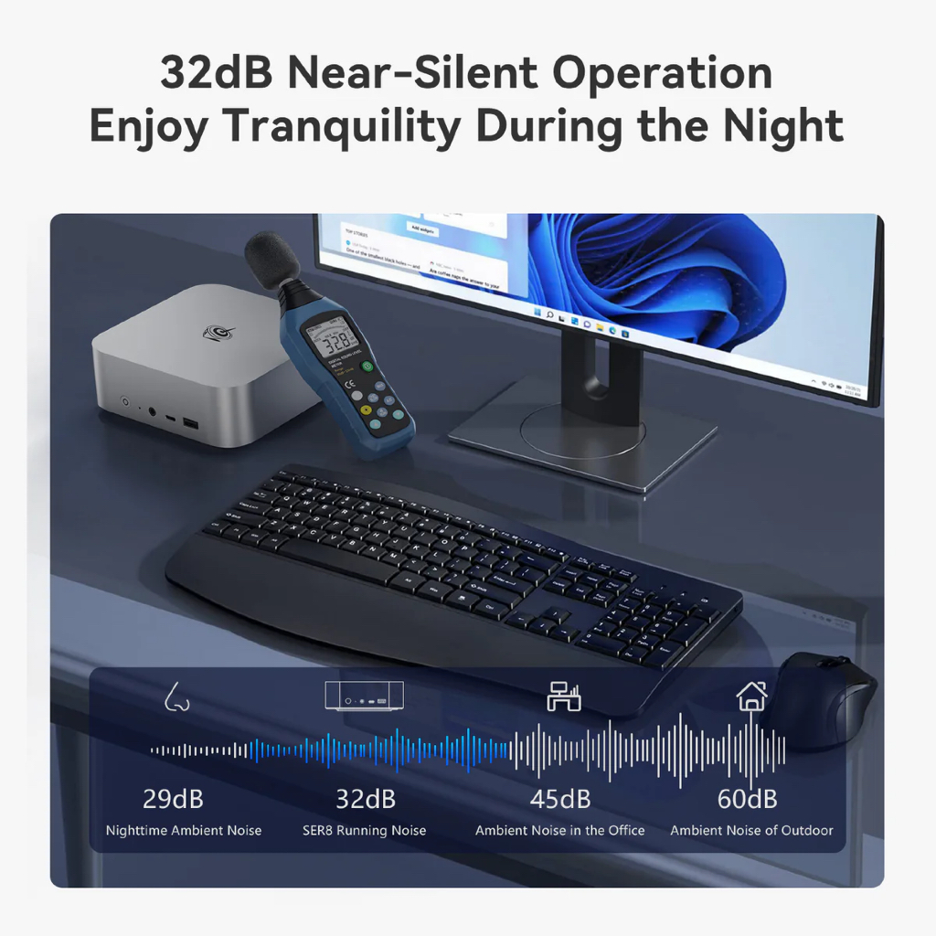 Mini PC Beelink SER8 AMD Ryzen 7 8845HS/8745HS RADEON 780M DDR5 NVMe4, Minisforum Ser 8 R7 8000 | BigBuy360 - bigbuy360.vn
