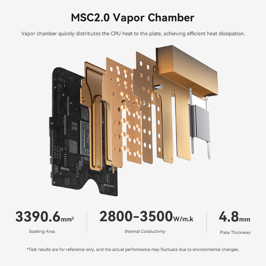 Mini PC Beelink SER8 AMD Ryzen 7 8845HS/8745HS RADEON 780M DDR5 NVMe4, Minisforum Ser 8 R7 8000 | BigBuy360 - bigbuy360.vn