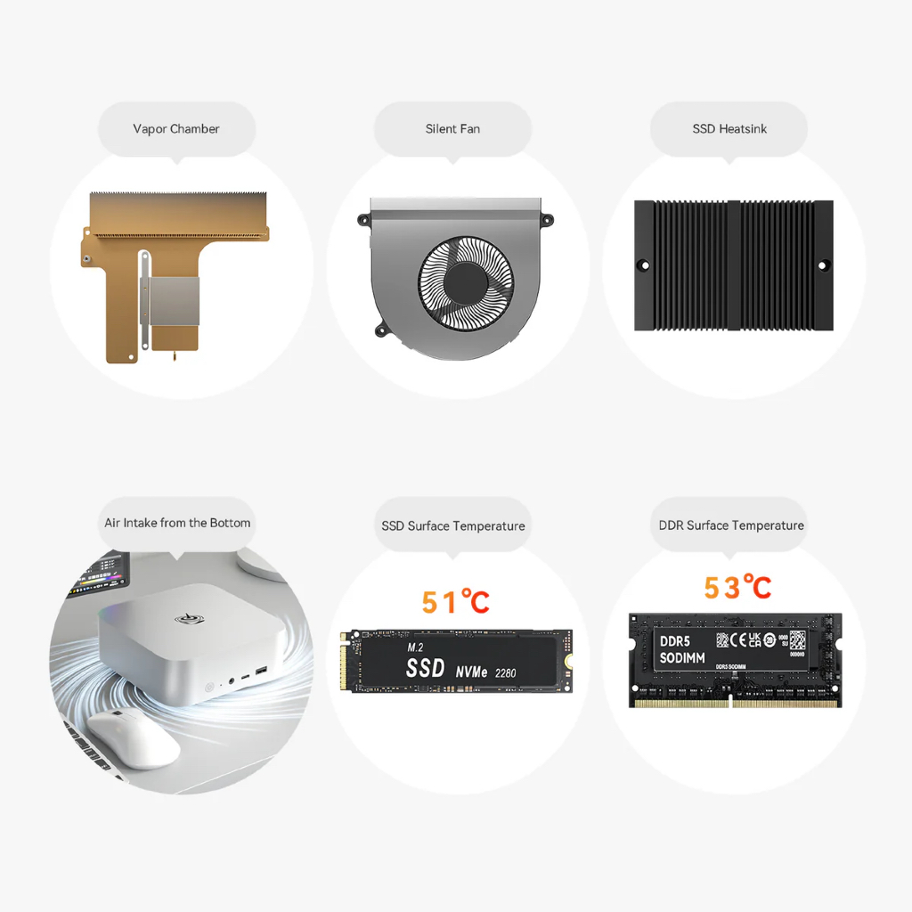 Mini PC Beelink SER8 AMD Ryzen 7 8845HS/8745HS RADEON 780M DDR5 NVMe4, Minisforum Ser 8 R7 8000 | BigBuy360 - bigbuy360.vn