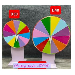 💥 VÒNG XOAY KỲ DIỆU - CHẤT LIỆU CỨNG