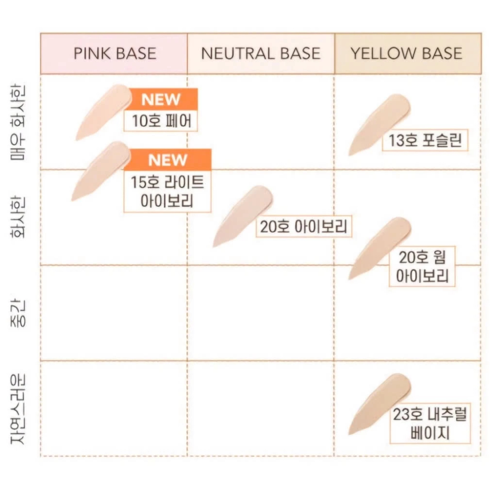 Kem Che khuyết điểm WakeMake Defining Cover Concealer 6g