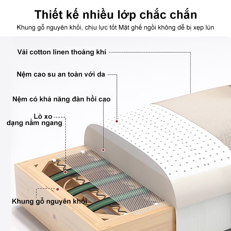 HEINO Ghế sofa bền đẹp thoải mái khung gỗ chắc chắn chịu lực lớn sofa phòng khách  Bắc Âu hiện đại | BigBuy360 - bigbuy360.vn