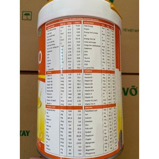 Sữa Colos Tumeric Nano sản phẩm dinh dưỡng cho người bị Dạ Dầy