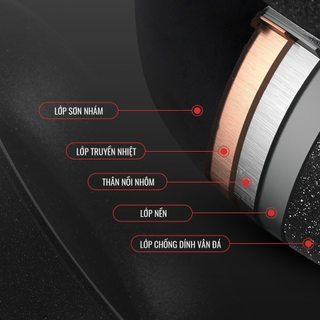 Chảo vân đá chống dính tự nhiên Elmich Full Induction 24cm Xuất xứ CH Séc kèm vung kính dùng bếp từ