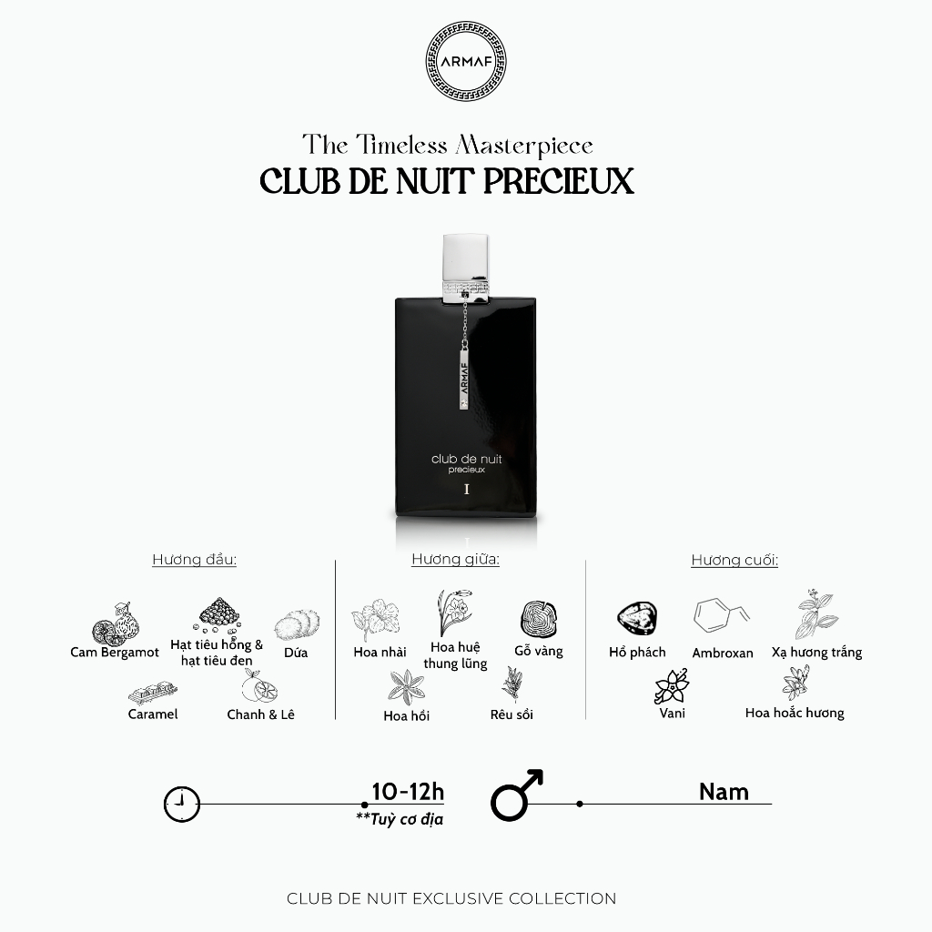 Nước hoa nam Armaf CLUB DE NUIT PRECIEUX 1 EXTRAIT DE PARFUM EDP 55ML | BigBuy360 - bigbuy360.vn