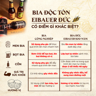 [SINCE 1810] Hộp Quà Tết - Thùng Đức Thầy Tu Eibauer Vàng 5.2 Độ - Lên Men Tự Nhiên, Nhập Khẩu Chính Hãng