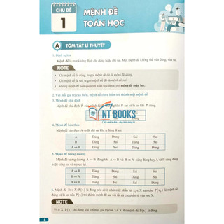 Sách - Bứt phá 9+ môn Toán lớp 10 (theo chương trình GIÁO DỤC PHỔ THÔNG MỚI) - HM