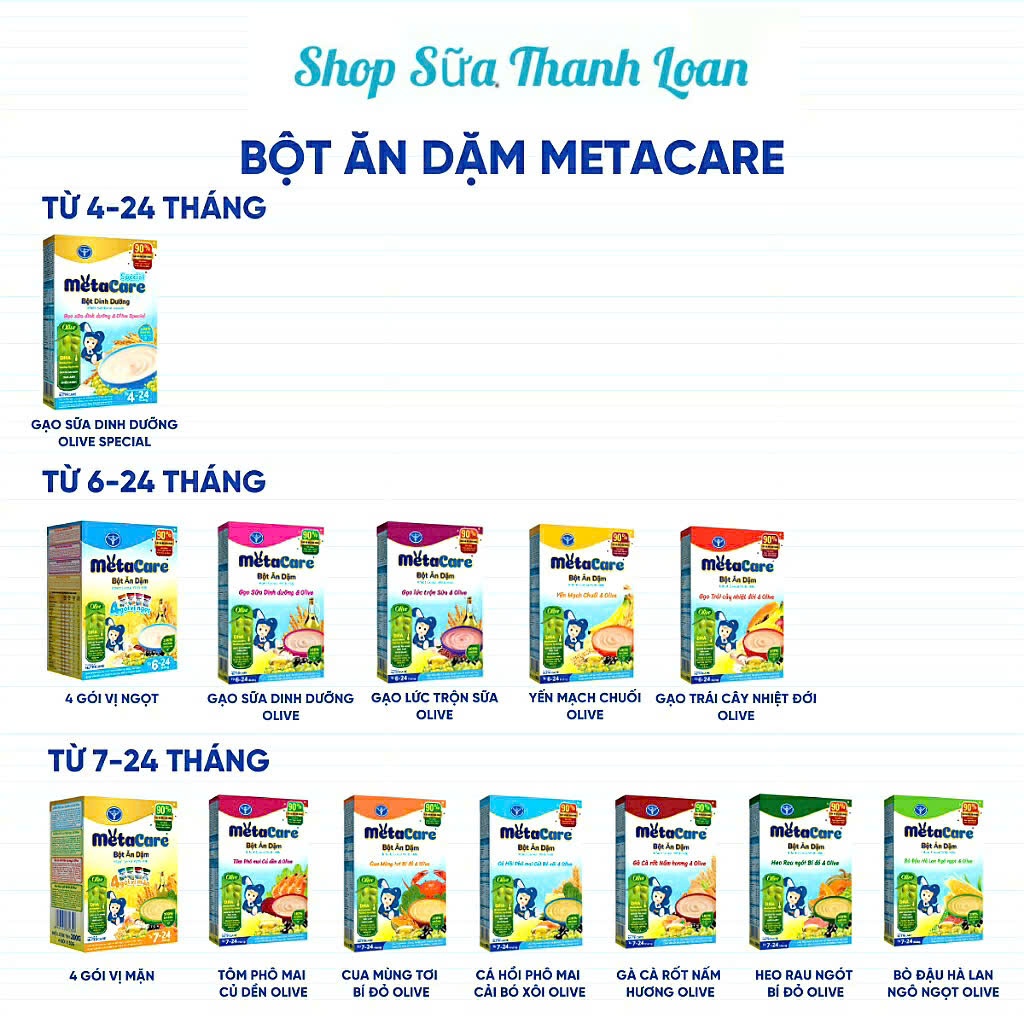 Bột Ăn Dặm Nutricare Metacare 200g ĐẦY ĐỦ CÁC VỊ.