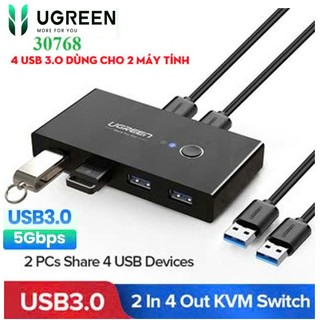 Chia sẻ 4 thiết bị usb 3.0 dùng chung 2 máy tính ugreen 30768 us216,usb 3.0 tốc độ 5gbps cao cấp