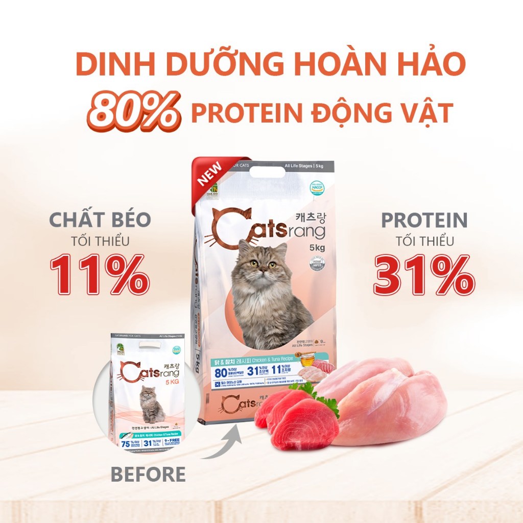 <20kg>thức Ăn Hạt Cho Mèo Catsrang Bao 20kg