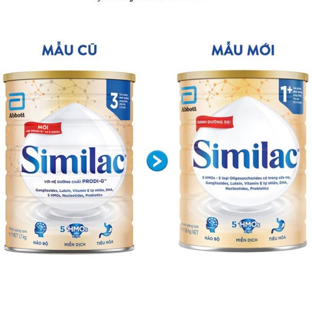 (Date 2027) Sữa Bột Similac 3 (1+) HMO 1,6kg
