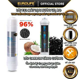 Lõi lọc than hoạt tính t33 dùng cho máy lọc ro eurolife el-t33-ro