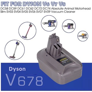 Đế chuyển pin Dyson sang pin Makita dùng được cả V6 V7 V8 tiện lợi