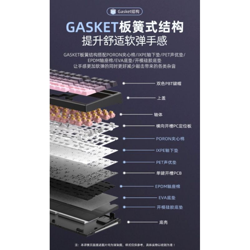 (New) Bàn Phím Cơ không dây XinMeng X98 Pro v2 / 3 Mode - Mạch Xuôi-Hotswap 5 pin-Led RGB-Led Viền-Full Foam | BigBuy360 - bigbuy360.vn