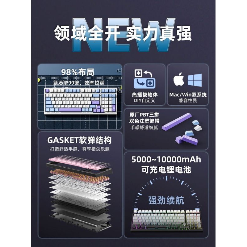 (New) Bàn Phím Cơ không dây XinMeng X98 Pro v2 / 3 Mode - Mạch Xuôi-Hotswap 5 pin-Led RGB-Led Viền-Full Foam | BigBuy360 - bigbuy360.vn