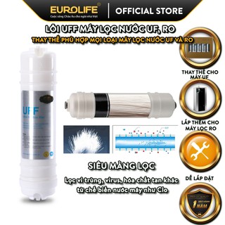 Lõi lọc uff dùng cho máy lọc uf eurolife el-uff