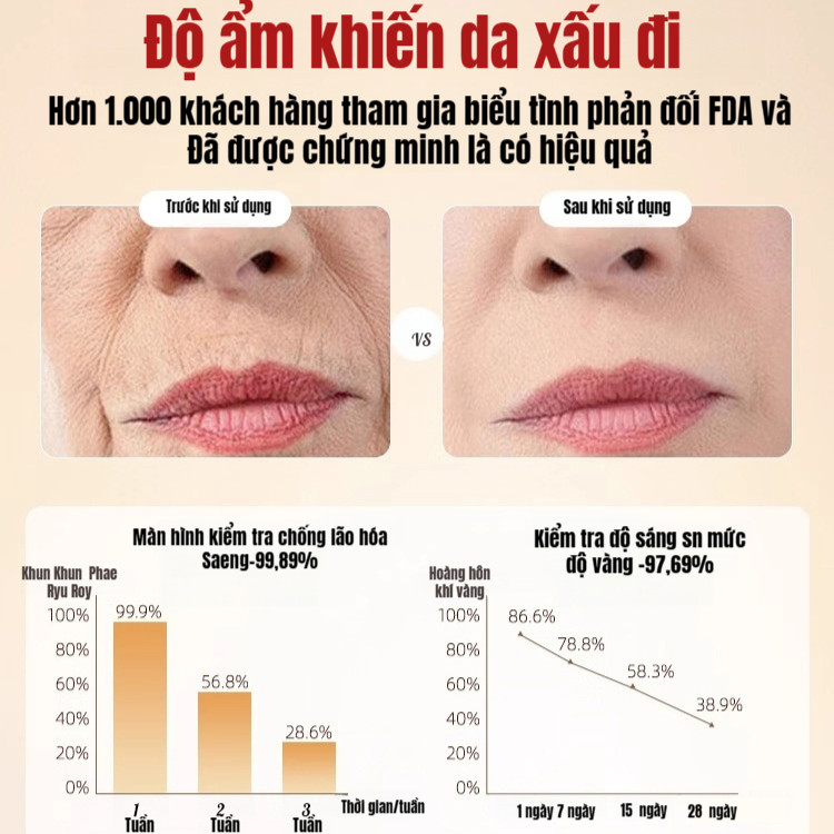 Kem chống nhăn và dưỡng ẩm GOLDEN COLLAGEN - Kem COLLAGEN giảm nếp nhăn dưỡng ẩm và làm săn chắc làn da hộp 50g - YOUNG