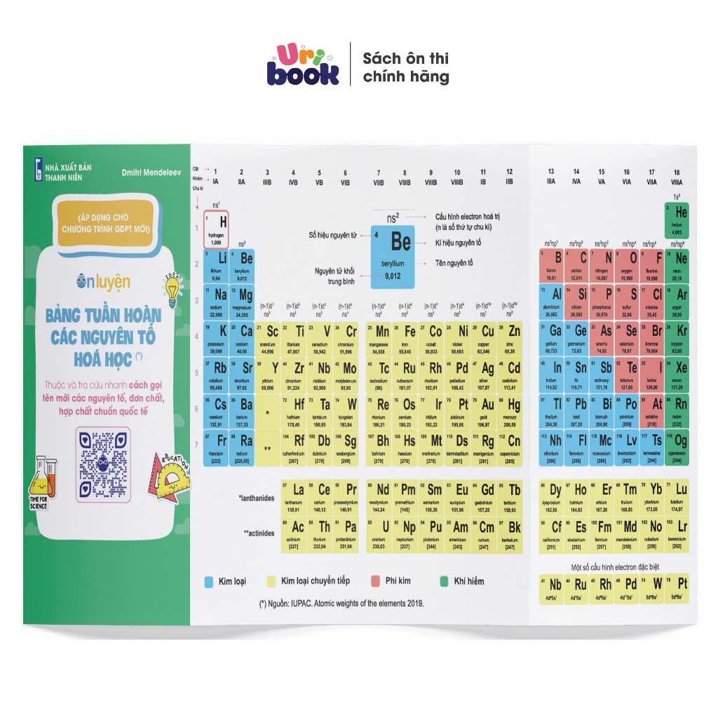 Bảng Tuần Hoàn Các Nguyên Tố Hóa Học (Chương trình mới)- dùng cho lớp 6,7,8,9.10,11,12