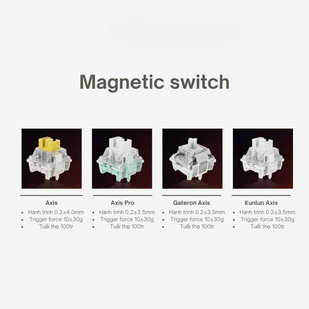 Bàn phím cơ gaming MAD68 Trục Từ Tính Magnetic Switch , Rapid Trigger , Led RGB Có APP , 8K poling Rate - Tặng móc | BigBuy360 - bigbuy360.vn