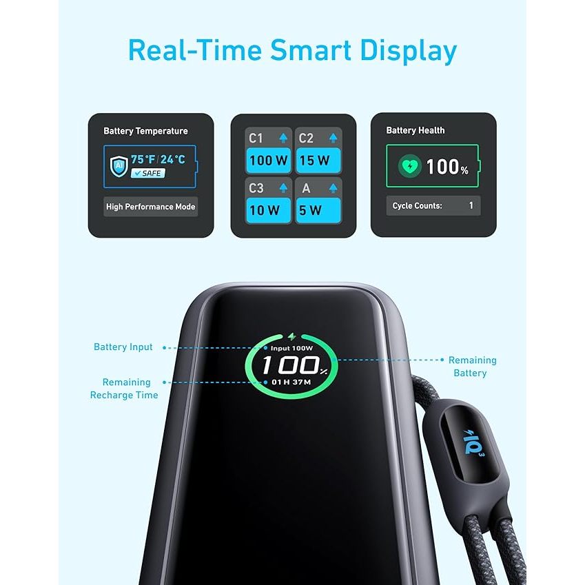 Pin dự phòng Anker Zolo Power Bank 25000mAh A1695 công suất 165W có cáp USB-C tích hợp thò thụt | BigBuy360 - bigbuy360.vn