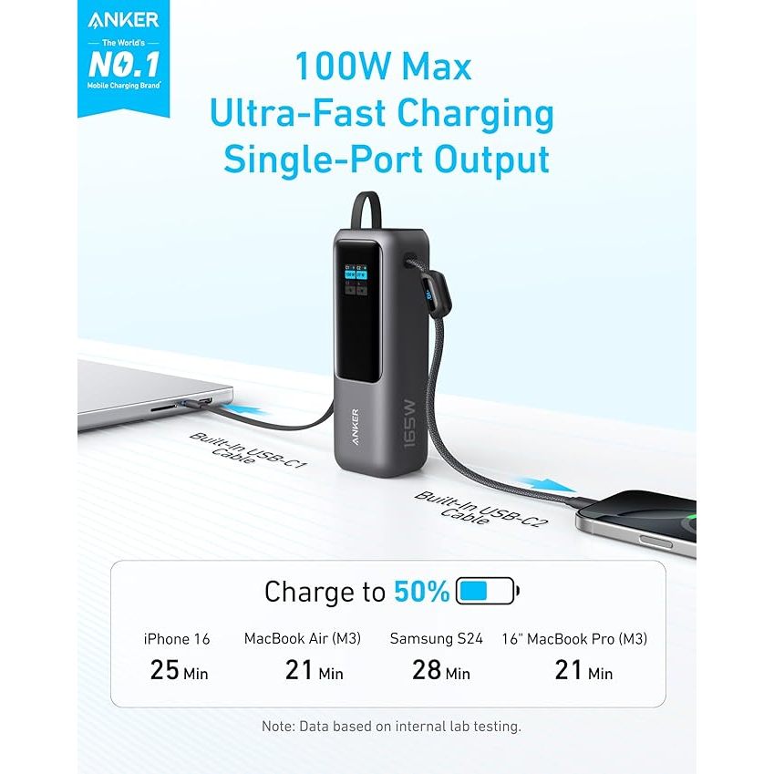 Pin dự phòng Anker Zolo Power Bank 25000mAh A1695 công suất 165W có cáp USB-C tích hợp thò thụt | BigBuy360 - bigbuy360.vn